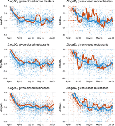 Figure 24.