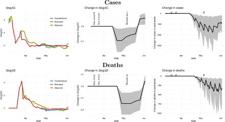 Figure 25.