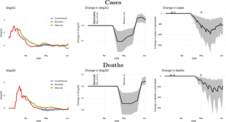 Figure 26.