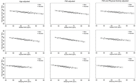 Supplementary Figure 1.