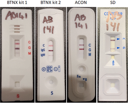 Figure 1.