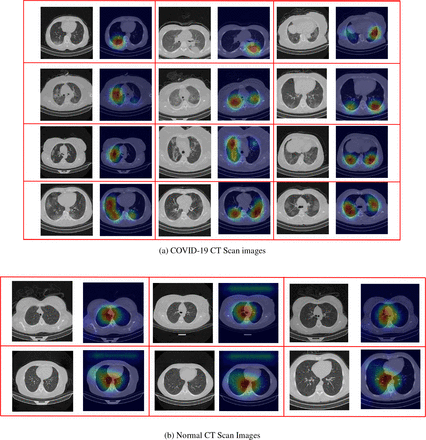 Figure 11: