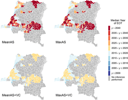 Figure 2: