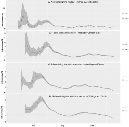 Fig 4: