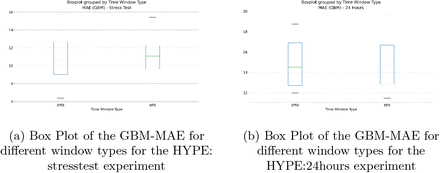 Fig. 6: