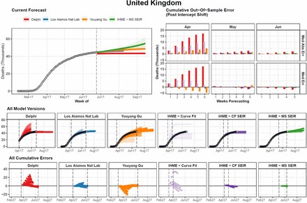 Extended Data Figure 6.