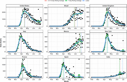 Extended Data Figure 4.