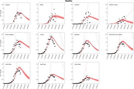 Fig. 2: