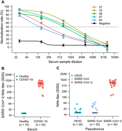 Figure. 1.