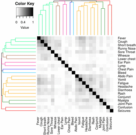 Figure 1a.