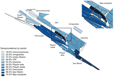 Figure 4: