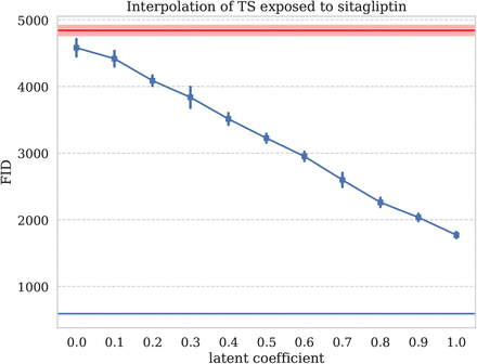 Figure 23: