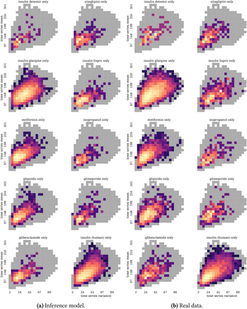 Figure 33: