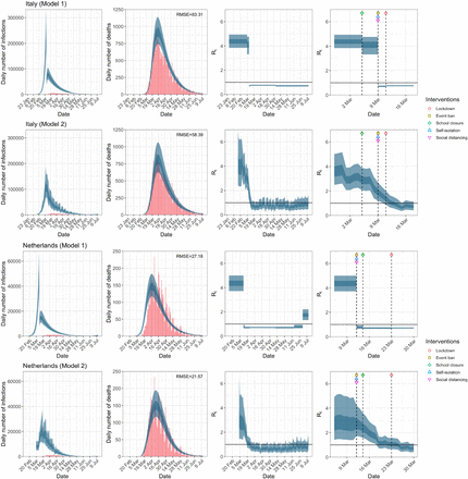 Extended Data Figure 2d: