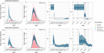 Extended Data Figure 2g: