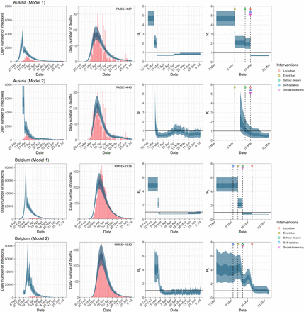 Extended Data Figure 2a: