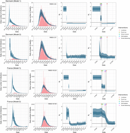 Extended Data Figure 2b: