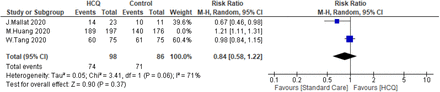 Figure 10.