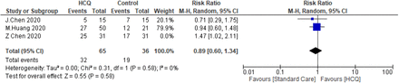 Figure 14.