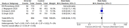 Figure 25.