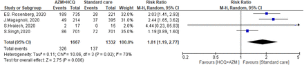 Figure 26.