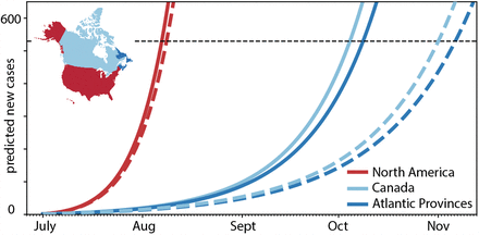 Fig. 9