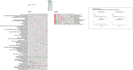 Appendix 4e.