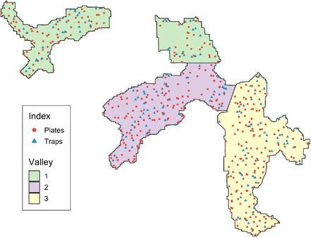 Figure 2: