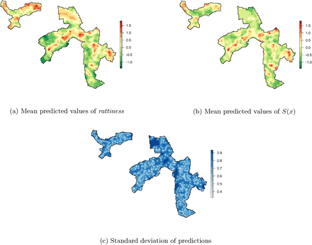 Figure 4: