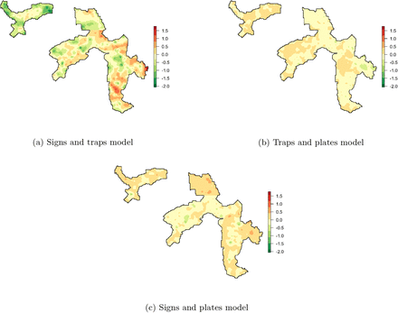 Figure 5: