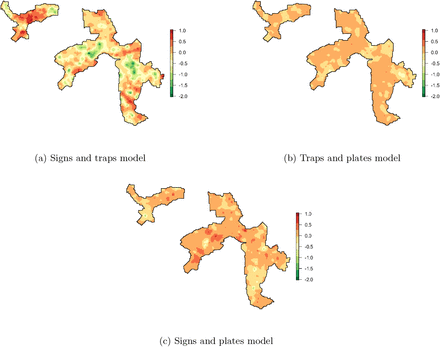 Figure 6: