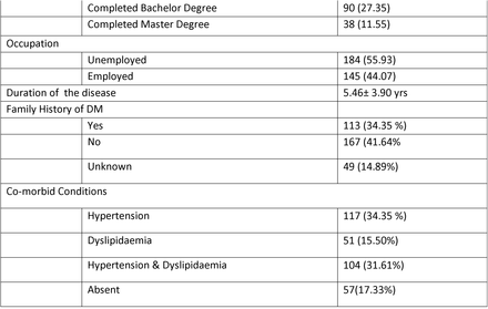 Table 1: