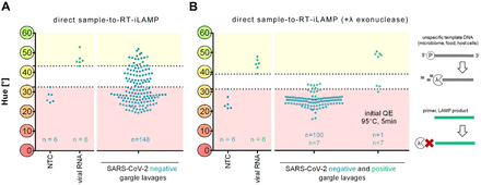 Supplementary Fig. 4