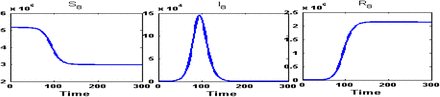 Figure 18: