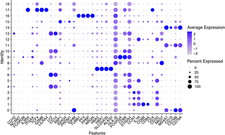 SI Figure 1.