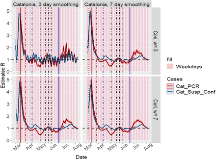 Figure 25: