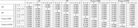 Table 5