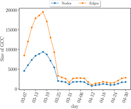 FIG. 17.