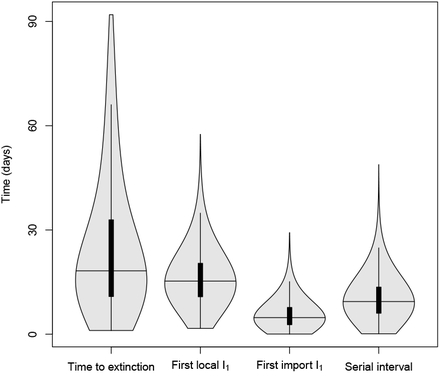 Figure ES.9: