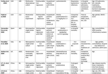 Table 1.