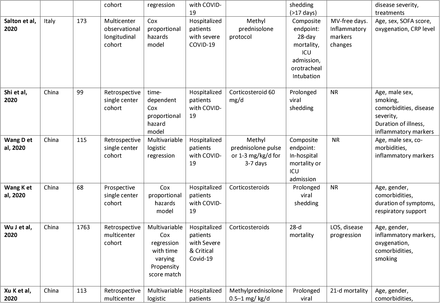 Table 1.