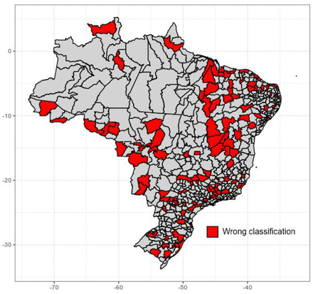 Figure 4: