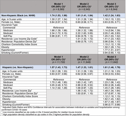 Table 3: