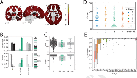 Supplementary Fig. S2.