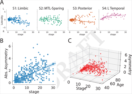 Supplementary Fig. S7.