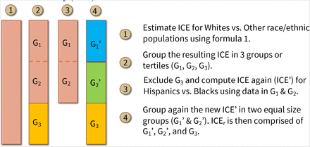 Figure S1.