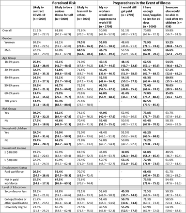 Table 1.