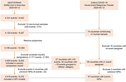 Fig. S1.