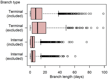 Fig. S2.