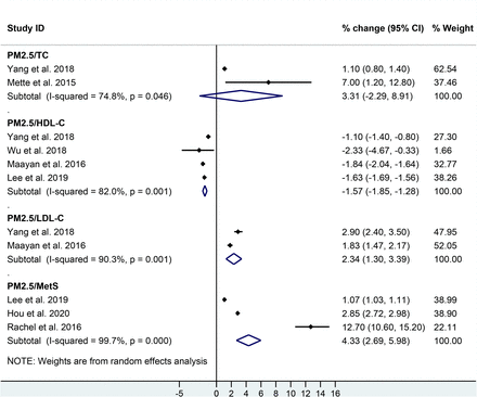 Fig.2.